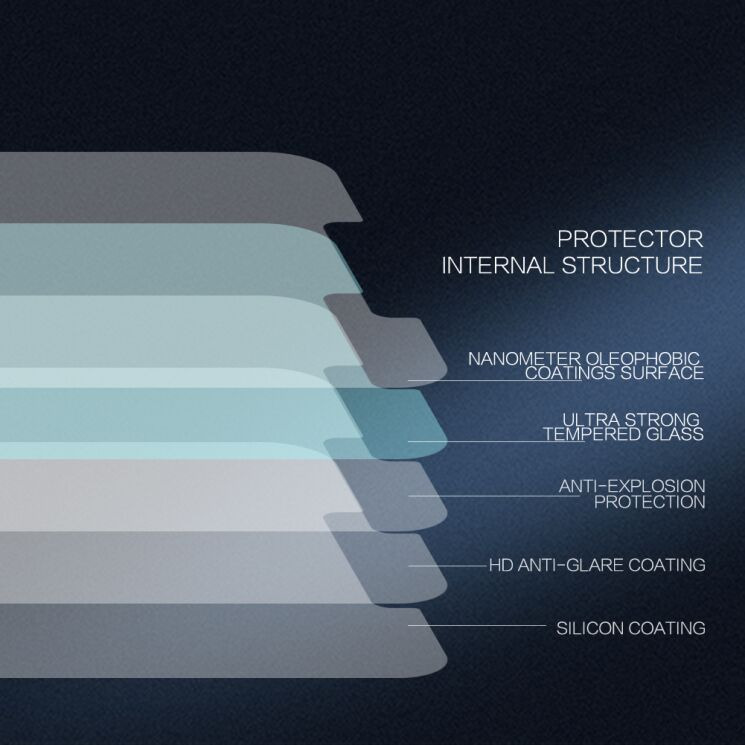 Защитное стекло NILLKIN Amazing H+ Pro для Xiaomi Pocophone F1 - Crystal (117224) Защитное стекло NILLKIN Amazing H+ Pro для Xiaomi Pocophone F1 - Crystal: фото 10 из 10