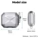 Защитный чехол AHASTYLE Dual Color для Apple AirPods 4 - White (364448W). Фото 7 из 8