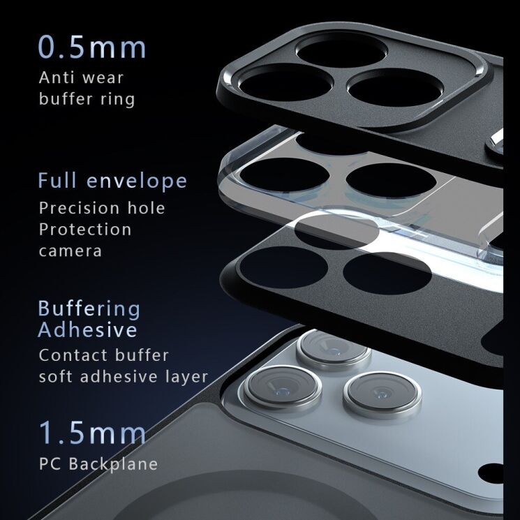 Захисний чохол Deexe Matte Skin with MagSafe для iPhone 18 Pro / 17 Pro - Transparent / Black (423657H) Захисний чохол Deexe Matte Skin with MagSafe для iPhone 18 Pro / 17 Pro - Transparent / Black: фото 10 з 10