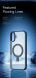 Защитный чехол DUX DUCIS Aimo Mag Series with Folding Stand для Apple iPhone 16 - Black (360701B). Фото 9 из 17