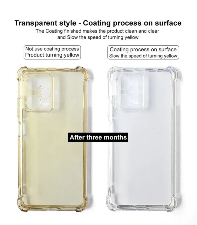 Защитный чехол IMAK Airbag MAX Case для Xiaomi Redmi Note 14 Pro 5G / Poco X7 - Transparent Black: фото 11 из 11