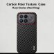 Защитный чехол IMAK Carbon Guard для Xiaomi Poco F9 Ultra - Carbon Fiber (430133C). Фото 3 из 8