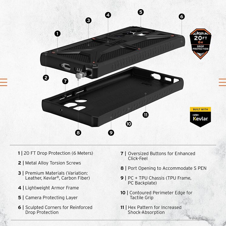 Защитный чехол URBAN ARMOR GEAR (UAG) Monarch Kevlar Series для Samsung Galaxy S22 Ultra (S908) - Kevlar Black: фото 10 из 10