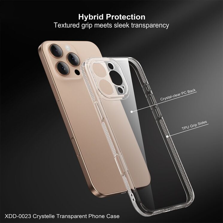 Защитный чехол XUNDD Protective Case для Apple iPhone 16 Pro Max - Transparent: фото 6 из 8