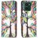Чохол-книжка Deexe Color Wallet для HMD Pulse Pro - Life Tree (354510C). Фото 1 з 8