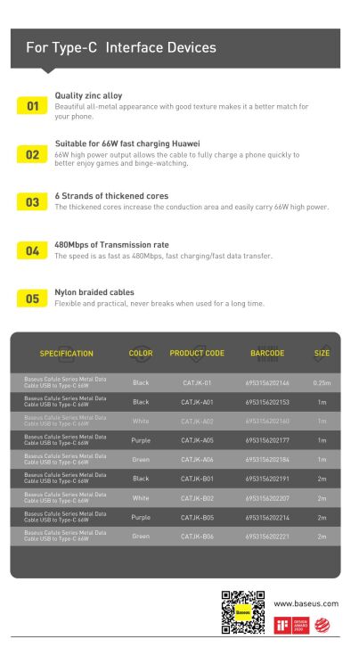 Кабель Baseus Cafule Metal USB to Type-C (66W, 0.25m) CAKF000001 - Black: фото 18 з 18