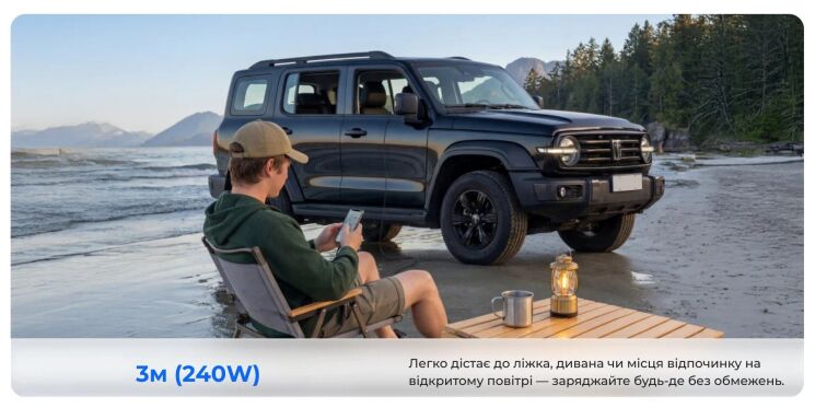 Кабель Sharge Type-C to Type-C (60W, 0.6m) - White: фото 8 з 8