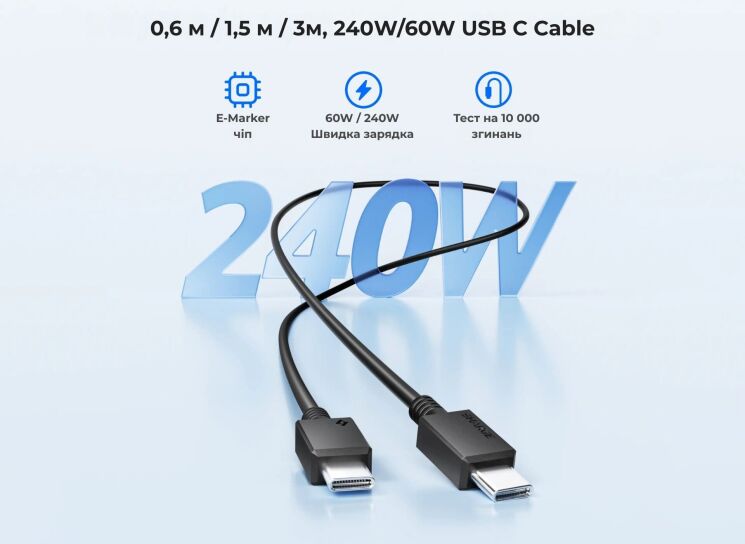 Кабель Sharge Type-C to Type-C (60W, 0.6m) - White: фото 2 з 8