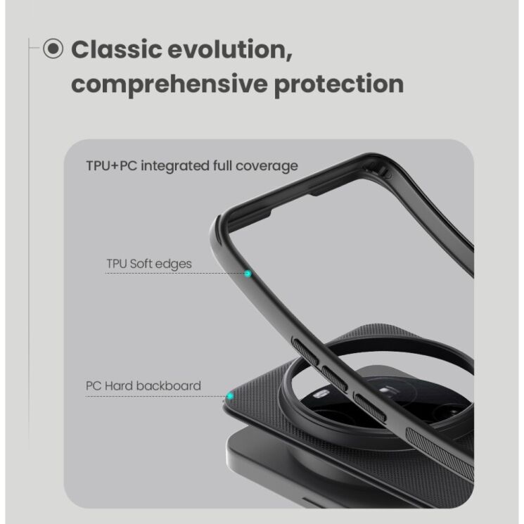 Пластиковый чехол NILLKIN Frosted Shield Pro для Xiaomi 15 Ultra - Black: фото 9 из 10