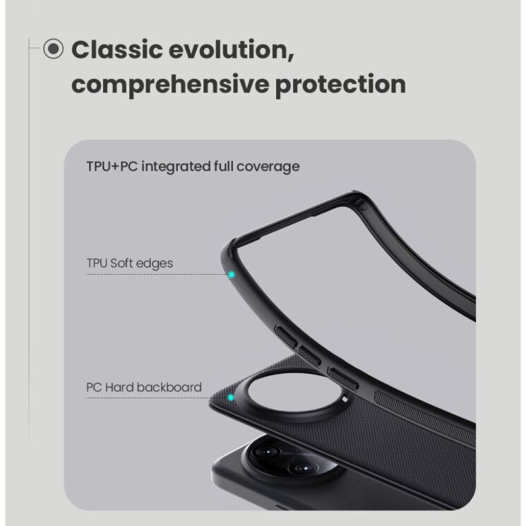 Пластиковый чехол NILLKIN Frosted Shield Pro Magnetic для Xiaomi Poco F7 Ultra - Black: фото 9 из 18