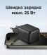 Сетевое зарядное устройство UGREEN X517 GaN 25W (Type-C) 65736 - Black (995659B). Фото 6 из 12