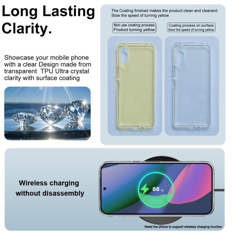 Силиконовый чехол IMAK UX-10 Series для Google Pixel 11 Pro XL - Transparent: фото 8 из 9