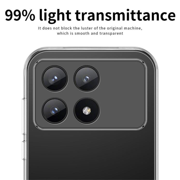 Силиконовый (TPU) чехол MOFI Thin Guard для Xiaomi Poco F6 Pro - Transparent: фото 6 из 10