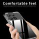 Силиконовый (TPU) чехол MOFI Thin Guard для Xiaomi Poco F6 Pro - Transparent (354933T). Фото 7 из 10