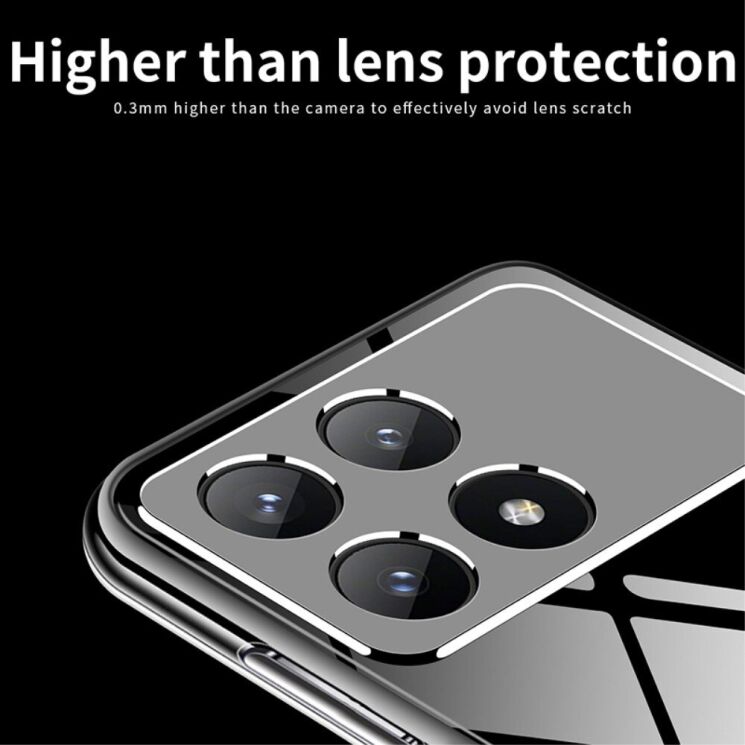 Силиконовый (TPU) чехол MOFI Thin Guard для Xiaomi Poco F6 Pro - Transparent: фото 5 из 10