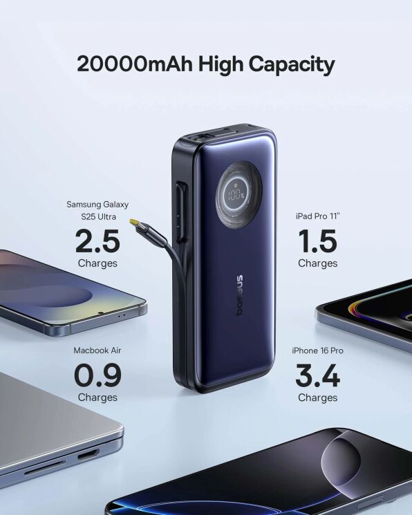 Внешний аккумулятор Baseus EnerCore CR11 100W (20000mAh) + кабель Type-C + Type-C (PPNMS) - Black (995797B) Внешний аккумулятор Baseus EnerCore CR11 100W (20000mAh) + кабель Type-C + Type-C (PPNMS) - Black: фото 12 из 13