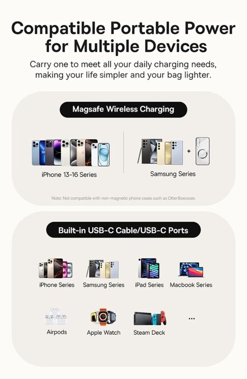 Зовнішній акумулятор Baseus Nomos Qi2 45W (10000mAh) + кабель Type-C (P10078800123-00) - Black: фото 11 з 20