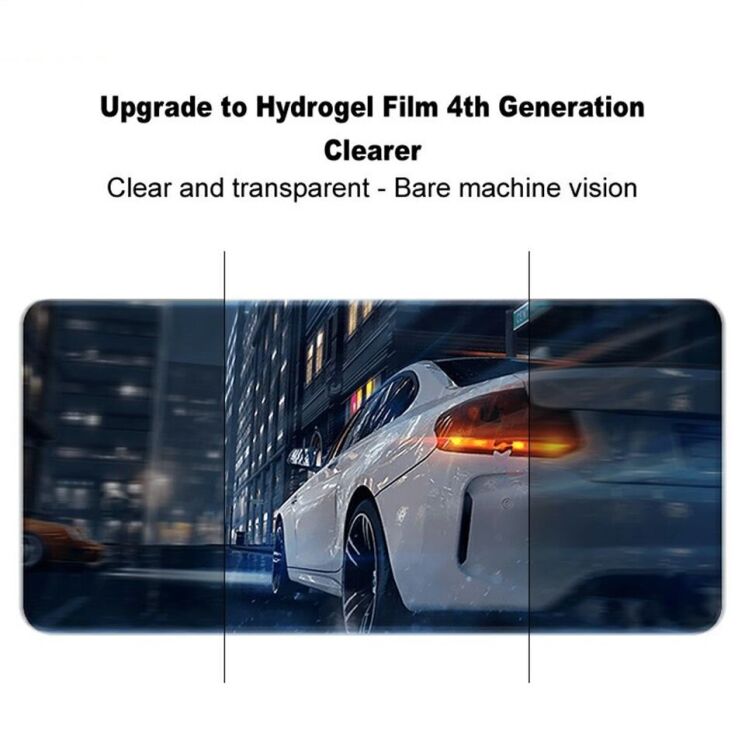 Защитная пленка IMAK Hydrogel Clear Film для OnePlus 13T: фото 4 из 11