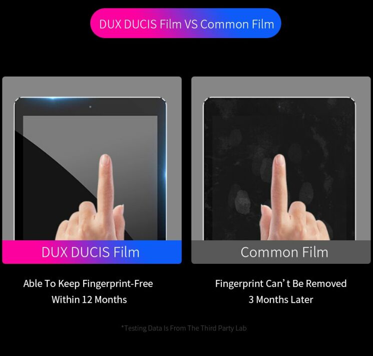 Защитное стекло DUX DUCIS HD Full Screen для Apple iPad mini 5 (2019): фото 10 из 13