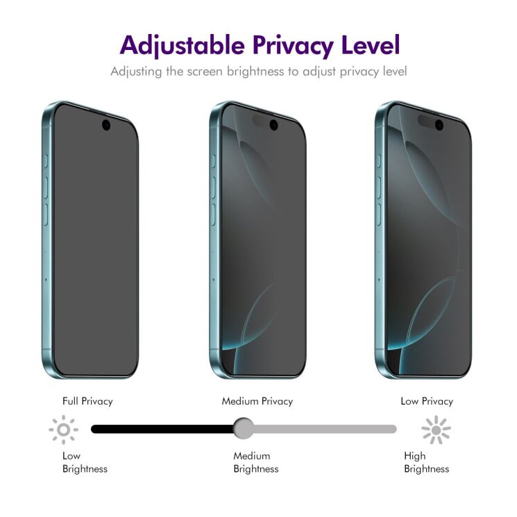 Защитное стекло HAT PRINCE Privacy для Apple iPhone 17 - Black: фото 4 из 7
