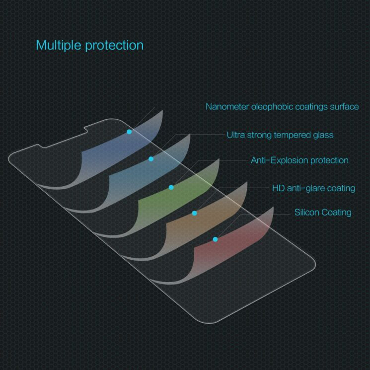 Захисне скло NILLKIN Amazing H для Xiaomi Pocophone F1 - Crystal: фото 10 з 10