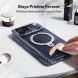 Захисний чохол CASEKOO Crystal Clear Magic Stand для iPhone 18 Pro / 17 Pro - Transparent (423636T). Фото 8 з 12