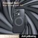 Защитный чехол Deexe Matte Skin Kickstand with MagSafe для Realme 16 Pro Plus - Black (428518B). Фото 8 из 10