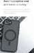 Защитный чехол Deexe Matte Skin with MagSafe для Apple iPhone 16e - Black (376459B). Фото 11 из 12