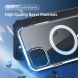 Защитный чехол DUX DUCIS Clin Series MagSafe для Apple iPhone 15 - Transparent (329540T). Фото 7 из 13
