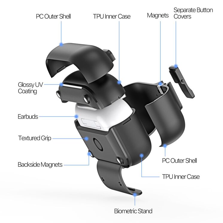 Захисний чохол DUX DUCIS PECQ Series для Apple AirPods 4 - Black: фото 7 з 16