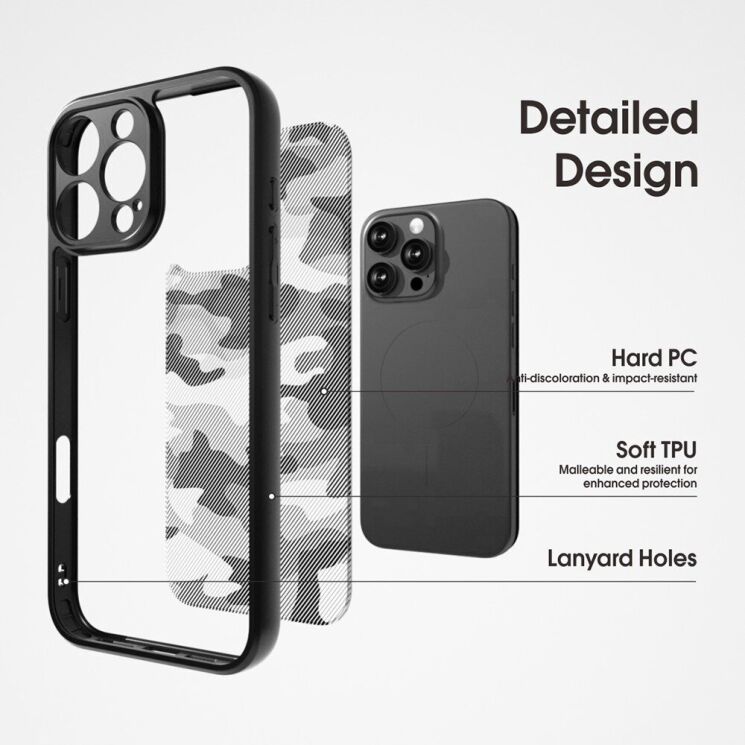 Захисний чохол IBMRS Military для Apple iPhone 16 Pro - Artistic Camouflage: фото 6 з 7