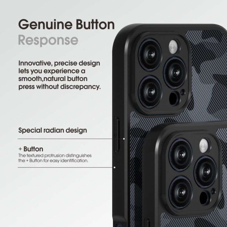 Захисний чохол IBMRS Military для Apple iPhone 16 Pro - Artistic Camouflage: фото 5 з 7