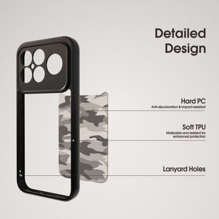 Захисний чохол IBMRS Military для Motorola Moto G06 / G06 Power - Artistic Camouflage: фото 6 з 7