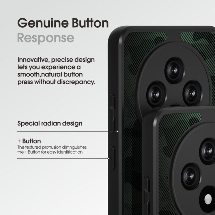 Защитный чехол IBMRS Military для OPPO Reno 12 F/FS - Artistic Camouflage: фото 3 из 7