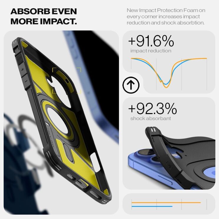 Защитный чехол Spigen (SGP) Tough Armor (MagFit) для Apple iPhone 16 - Navy Blue: фото 14 из 17