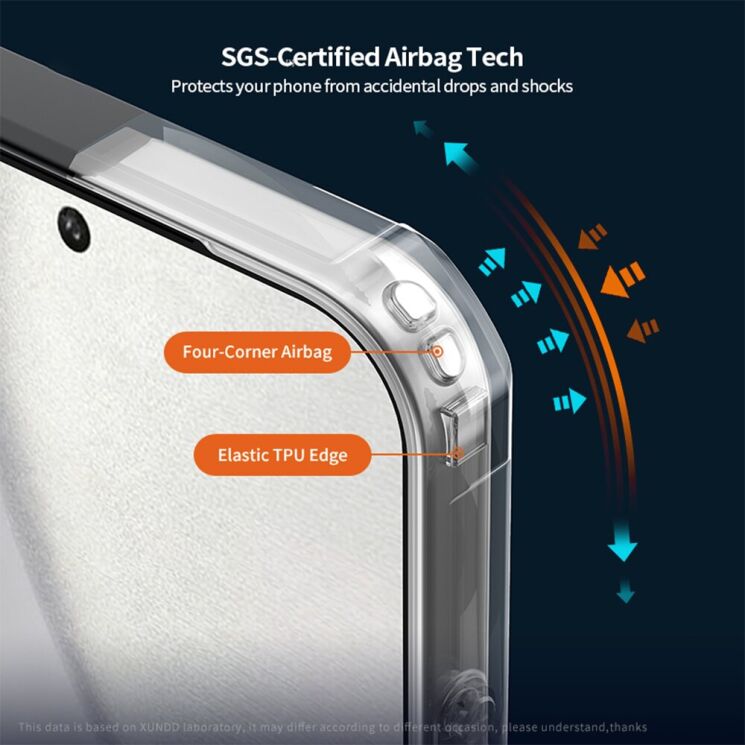 Защитный чехол XUNDD Rugged Case для Xiaomi 17 Ultra - Black: фото 3 из 6