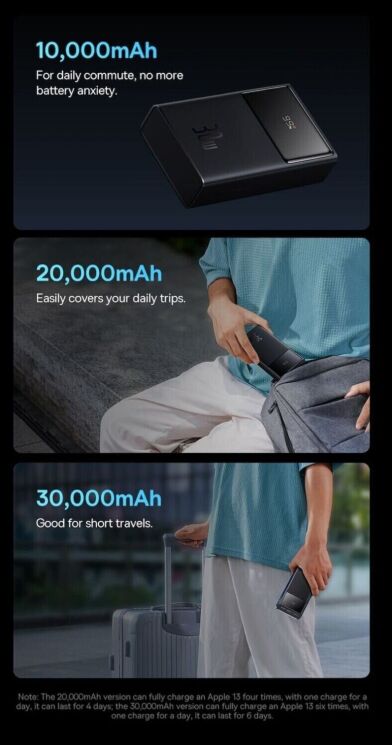 Внешний аккумулятор Baseus Star-Lord Digital Display 30W (30000mAh) P10022905113-00 - Black: фото 7 из 21