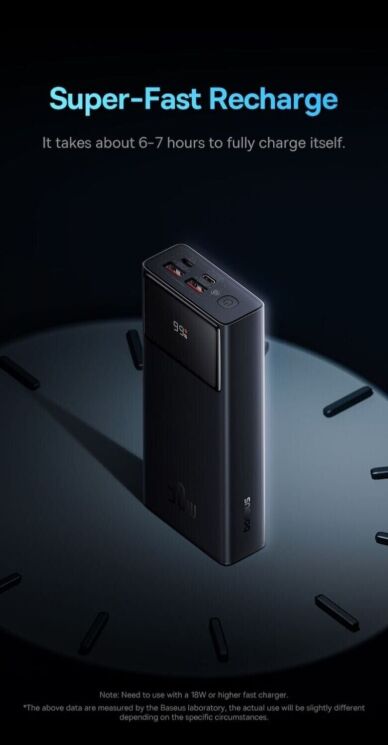 Внешний аккумулятор Baseus Star-Lord Digital Display 30W (30000mAh) P10022905113-00 - Black: фото 11 из 21