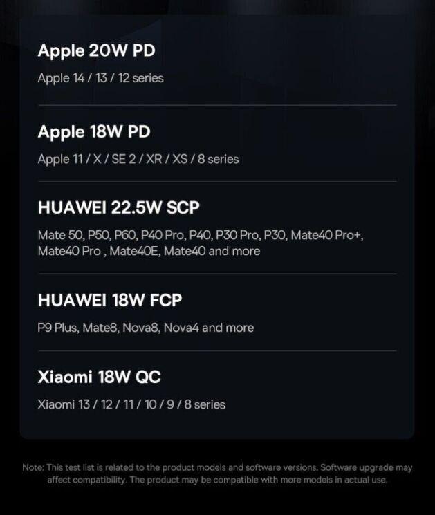 Внешний аккумулятор Baseus Star-Lord Digital Display 30W (30000mAh) P10022905113-00 - Black: фото 16 из 21