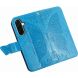 Чехол-книжка с рисунком UniCase Butterfly Pattern для Samsung Galaxy A27 (A276) - Blue (408671L). Фото 3 из 8