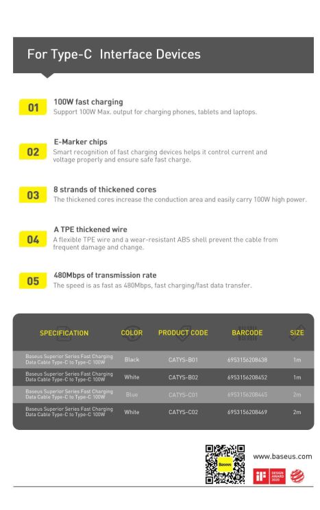 Кабель Baseus Superior Series Type-C to Type-C (100W, 1m) CATYS-B01 - Black: фото 23 з 23