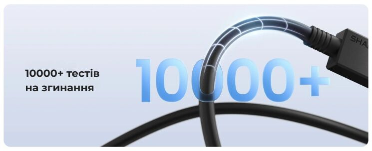 Кабель Sharge Type-C to Type-C (240W, 1.5m) - White (896490W) Кабель Sharge Type-C to Type-C (240W, 1.5m) - White: фото 5 из 10