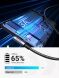 Кабель UGREEN US284 USB to Type-C (3A, 2m) - Black (896312B). Фото 4 з 11