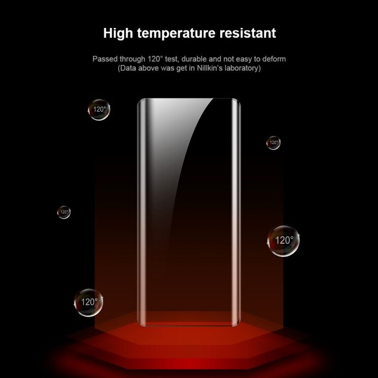 Комплект защитных пленок (2 шт) NILLKIN Impact Resistant Curved Film для OnePlus 11R / Ace 2 - Black: фото 9 из 19