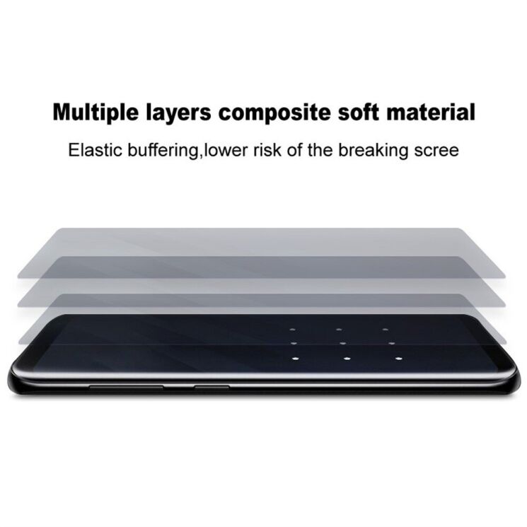 Защитная пленка IMAK Hydrogel Clear Film для OPPO Reno 13 5G: фото 6 из 12