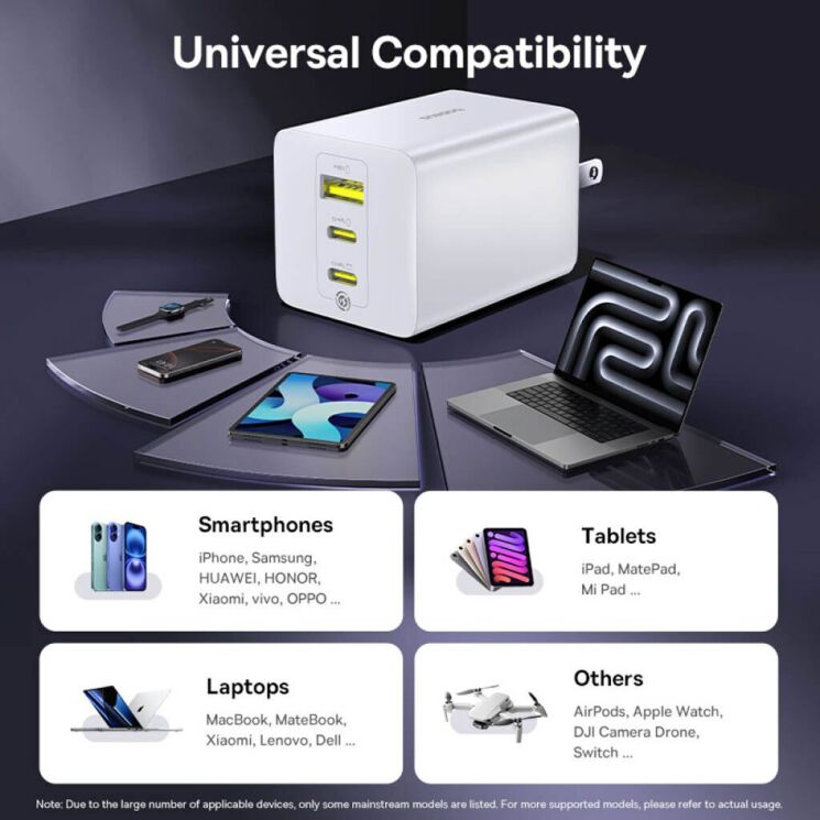 Мережевий зарядний пристрій Baseus EnerFill FE11 2C+U (100W) P10182102213-00 - White: фото 10 з 10