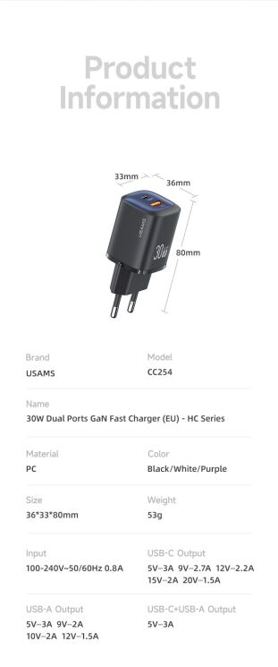 Сетевое зарядное устройство USAMS US-CC254 GaN 30W (USB + Type-C) - Black: фото 17 из 17