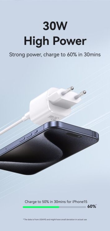 Сетевое зарядное устройство USAMS US-CC254 GaN 30W (USB + Type-C) - Black: фото 9 из 17