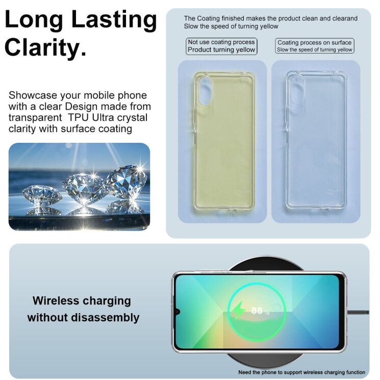 Силиконовый чехол IMAK UX-10 Series для Samsung Galaxy A07 (A075) - Transparent: фото 6 из 7