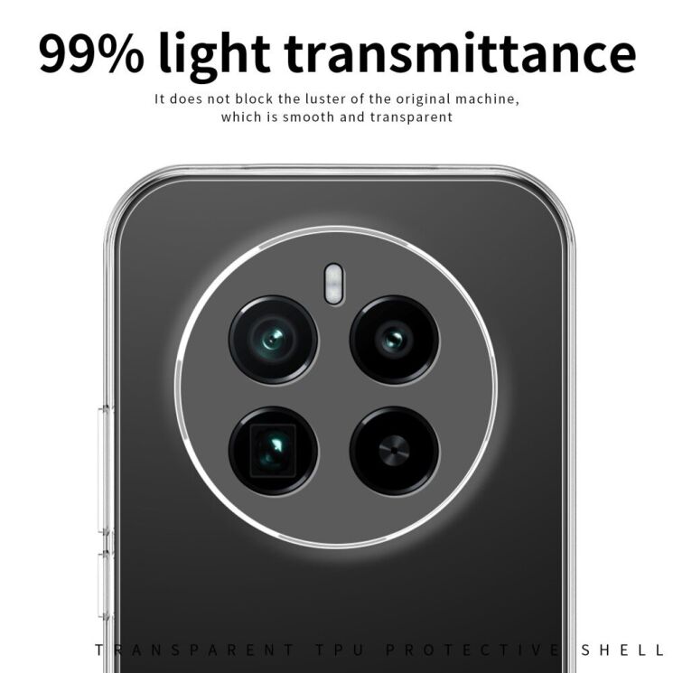 Силиконовый (TPU) чехол MOFI Thin Guard для Realme 12 / 12 Plus - Transparent: фото 7 из 11